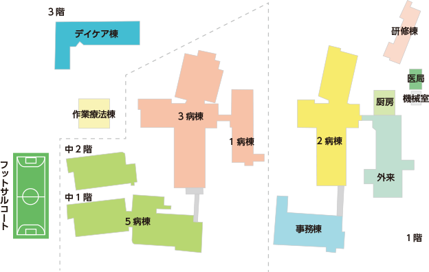 施設全体図